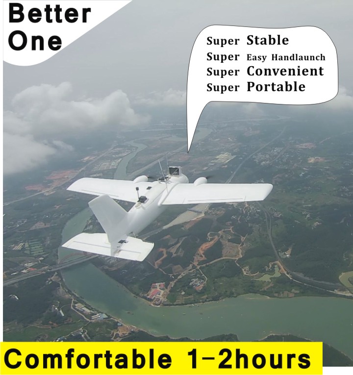 XUWING FPV Plane AlbaBird 1100MM V2 Kits (buy one means including two Planes)